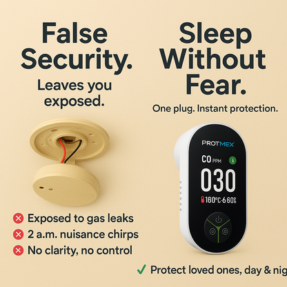 Vovexa protmex 3-in-1 Detector