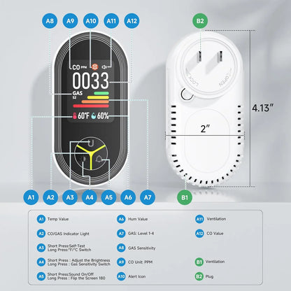 Vovexa protmex 3-in-1 Detector