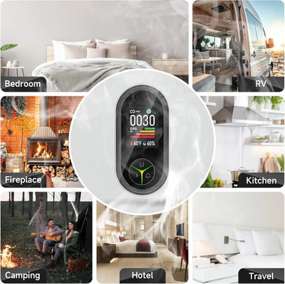 Vovexa protmex 3-in-1 Detector